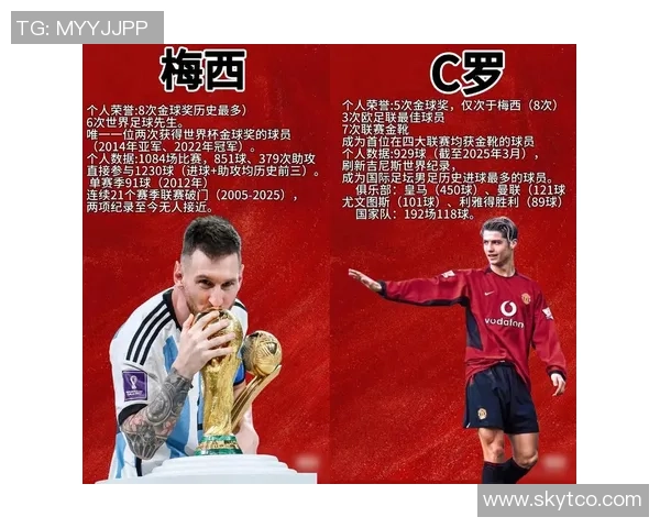 足球球员与球星的区别详解：从技术水平到影响力的多维度分析