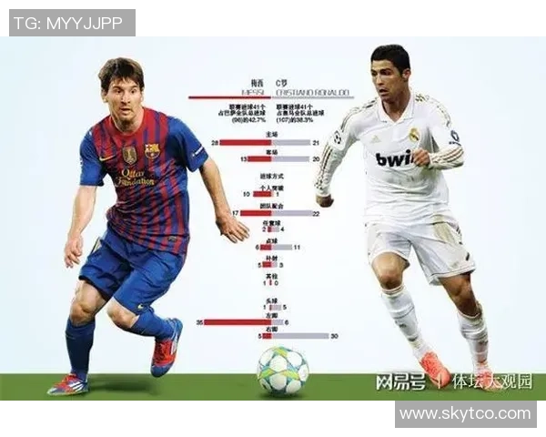 2025年全球足球球星年薪排行榜揭晓 梅西C罗仍居前列 2025年全球足球球星年薪排行榜揭晓 梅西C罗仍居前列